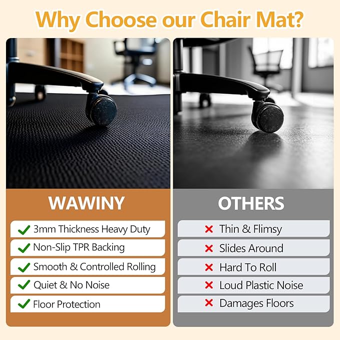 Office Chair Mat for Hardwood Floor, 36"x48" Non-Slip Floor Protector Heavy Duty Computer Desk Rolling Chair Mat for Home & Office - Black