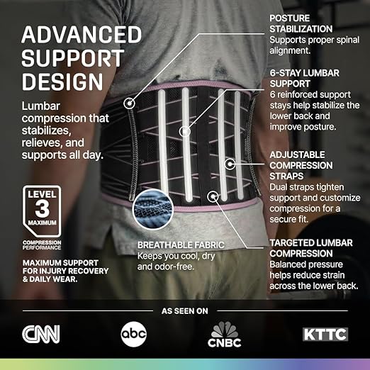 Modvel Back Brace for Lower Back Pain Women and Men – Lumbar Support Belt for Sciatica, Herniated Disc, Muscle Strain – Adjustable Breathable Work Brace with 6 Stays – Support for Posture – Size S