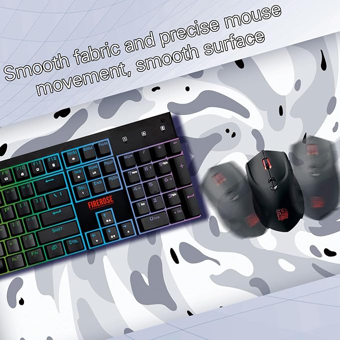 Fluid Pattern XL Mouse Pad,Super Thick Waterproof Fluid Pattern Large Gaming Mousepad with Stitched Edge,Mouse Computer Desk Accessories,Non-Slip Base Mouse Keyboard Mat 600X350X3mm