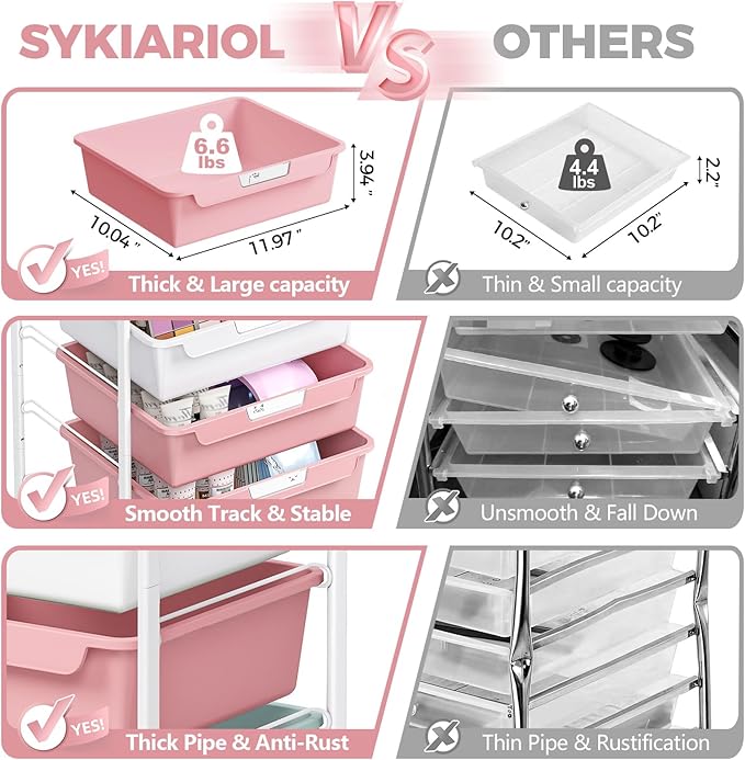 SYKIARIOL Rolling Storage Utility Cart with 5 Drawers,Craft Cart with Wheels,Makeup Organizer,Art Supply and Storage Wooden Tabletop,Colorful