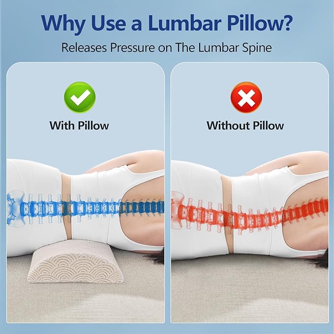 Cozyhealth - 3.15"H*23.6"L - Soft Lumbar Pillow for Sleeping, Memory Foam Back Lumbar Support Cushion for Lower Back Pain Relief Bed Waist Sleep Support Pillow for Side, Back Sleepers (White, Large)