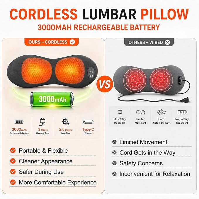 Upgraded Cordless Lumbar Support Pillow for Pain Relief Deep Tissue, 3-in-1 Heated Lower Back Massager Pillow with 3000mAh Battery, Heat, Massage, Electric Stretch, Back Support Pillow for Chair Car