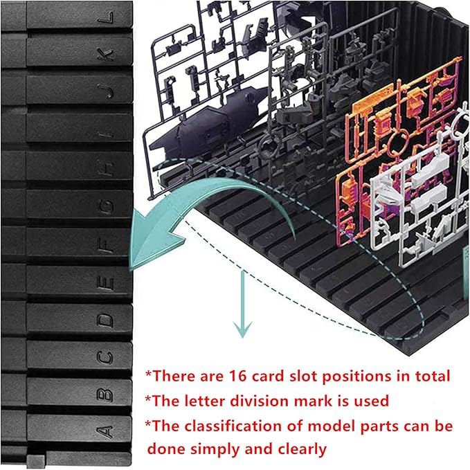 Model Parts Shelving Rack,Model Kit Display Stand,Suitable for Placing Gundam Model Parts, Black
