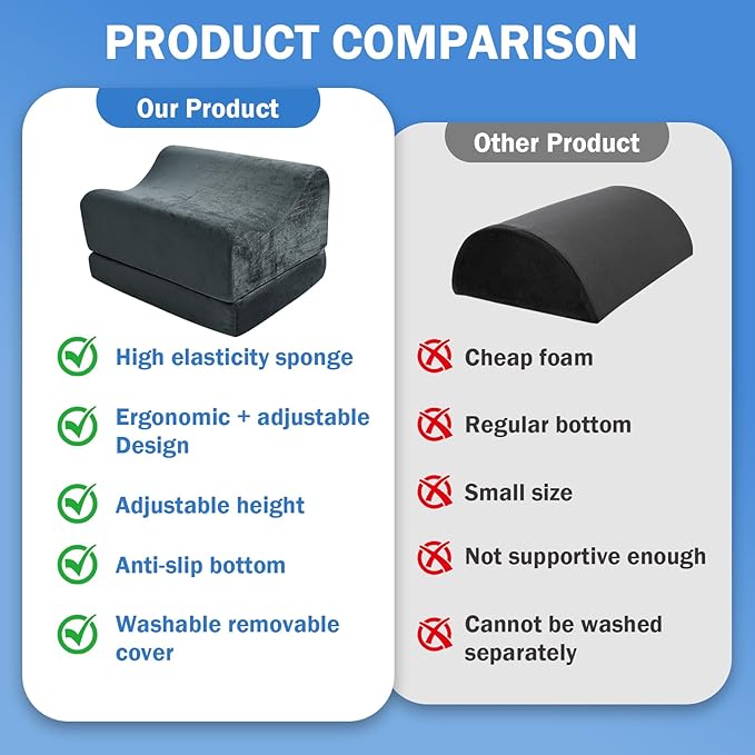 Foot Rest for Under Desk, Adjustable Height Ergonomic Footstool for Office Chair and Gaming Chair, Supports Feet and Legs to Relieve Back Hip Fatigue, Anti-Slip Bottom