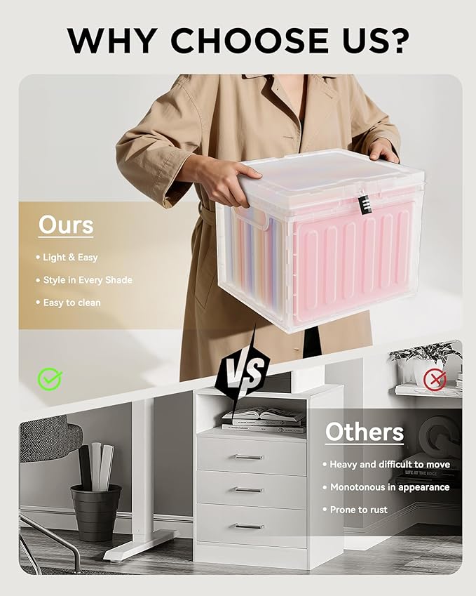 Small File Cabinet, Plastic File Box with Lid for Letter Size Hanging File Folders, Easy Carry Filling Box for Home, Office, School, Vertical File Cabinets, Stackable Storage Bins(Clear, 1 Pcak)