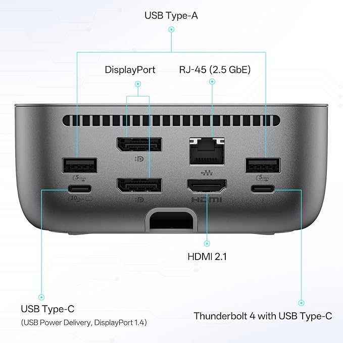 HP Docking Station for Laptop Dual Monitor and Charging Bundle - HP Thunderbolt 4 Ultra 180W G6 Dock with 180W AC Adapter, HDMI & DP Cable & USB-C Cable