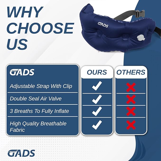 Inflatable Travel Pillow for Airplanes - Lumbar Pillow for Airplane, Car, Office - Compact Back Support - Portable, Adjustable Strap - Small Lumbar Pillow for Travel, Easy Storage