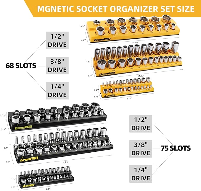 GRENPRO Socket Organizer for Tool Box Drawer, 6pc 143 Metric & SAE Magnetic Socket Holder, 1/4", 3/8", 1/2" Drive Socket Tray Set, Magnetic Socket Organizer