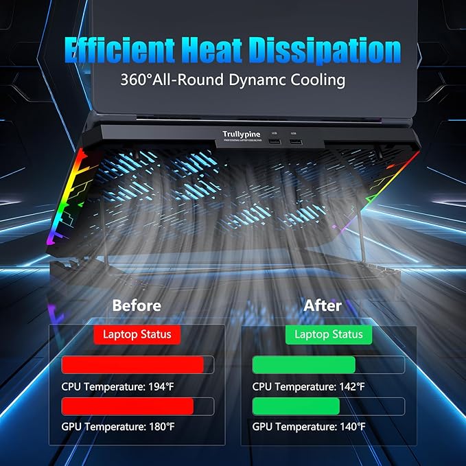 Laptop Cooling Pad with 12 Quiet Fans, Slim Portable for 12-17.3 Inch Laptop Cooler Stand, RGB Lighting, with 5 Height Adjustable, Gaming Cooling Fan Pad,Two USB Ports, Phone Holder (LCD)