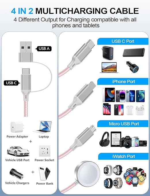 Travel Essentials,Multi Charging Cable for Apple Watch Charger/iPhone Charger/Samsung Charger,USB A & Type C Power Cable for iWatch Ultra/10-2/iPhone 17-11/Samsung S26,Serial Cables,Car[1.2M]-Pink