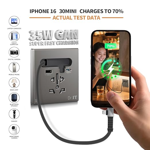 35W GaN Multi Plug Wall Outlet with Retractable Phone Charger for Bedside/Sofa, 4-in-1 Tamper-Resistant in-Wall Socket with Universal AC Port for New Renovations, UL Listed (Include 86-Type Box)