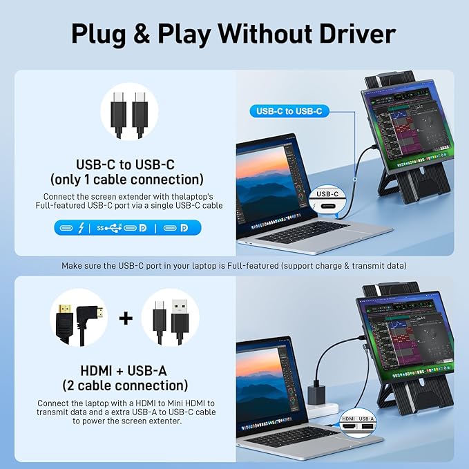 Laptop Screen Extender Monitor Portable - 16.1'' FHD 1200P Portable Screen for Laptops, 360° Rotating, Plug & Play, Detachable Stand, Height Adjustable Laptop Monitor Extender for Mac/Win/Phone/Tablet