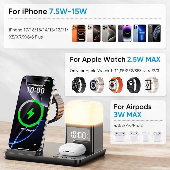6 in 1 Wireless Charging Station with Clock & Night Light，Alarm Clocks for Bedrooms,Wireless Charger Stand with Beside Clock for iPhone 17/16/15/14/13/12 Pro Max, Apple Watch,Airpods (Black)