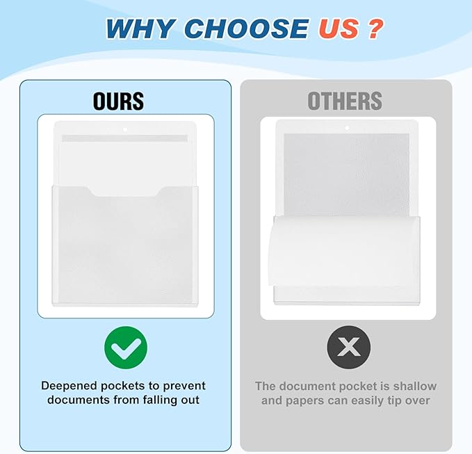 Feifeiya 2 Pcs Magnetic File Folder Wall Hanging Holder Large Pocket Paper Magazine Mail Organizer for Refrigerator Classroom Locker Whiteboard(Vertical,Clear Color,12.2 x 9.4 Inches)