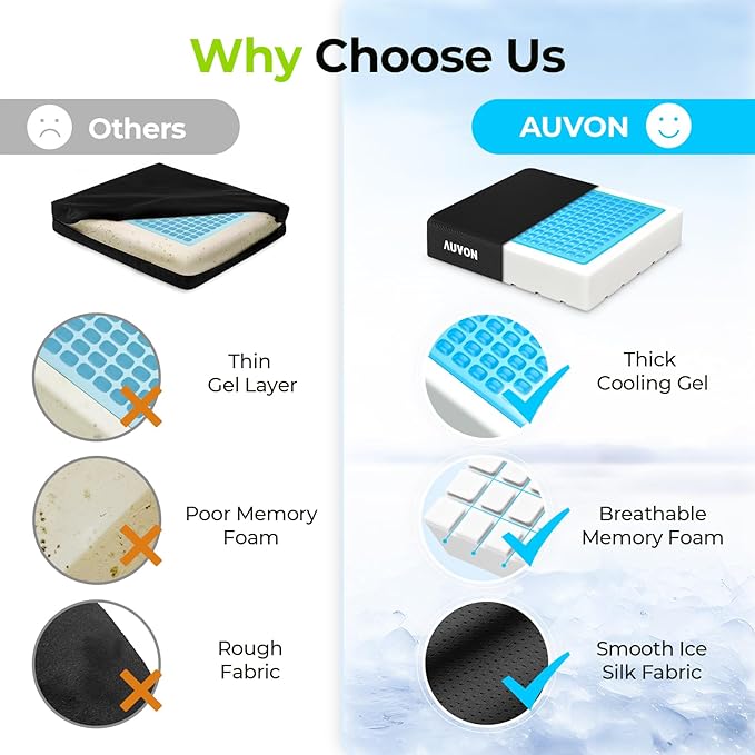 AUVON Cooling Gel Wheelchair Seat Cushion for Sciatica, Back, Pressure Sore and Ulcer Pain Relief, Breathable Memory Foam Chair Cushion with Waterproof Silk Fabric, Removable Strap, Anti-Slip Cover