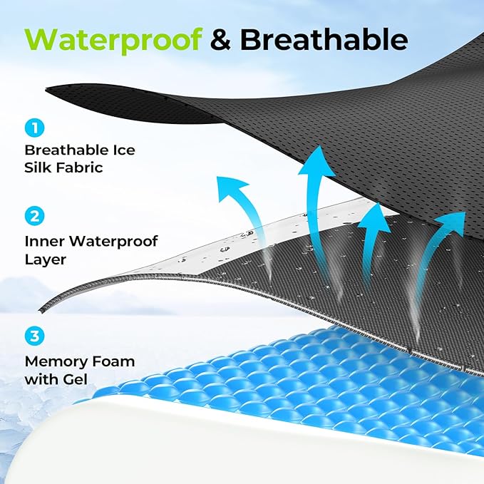 AUVON Gel Wheelchair Seat Cushion, Relieve Sciatica, Back, Coccyx, Pressure Sore and Ulcer Pain, Refreshing Ergonomic Chair Cushion with Waterproof Silk Fabric, Anti-Slip Cover