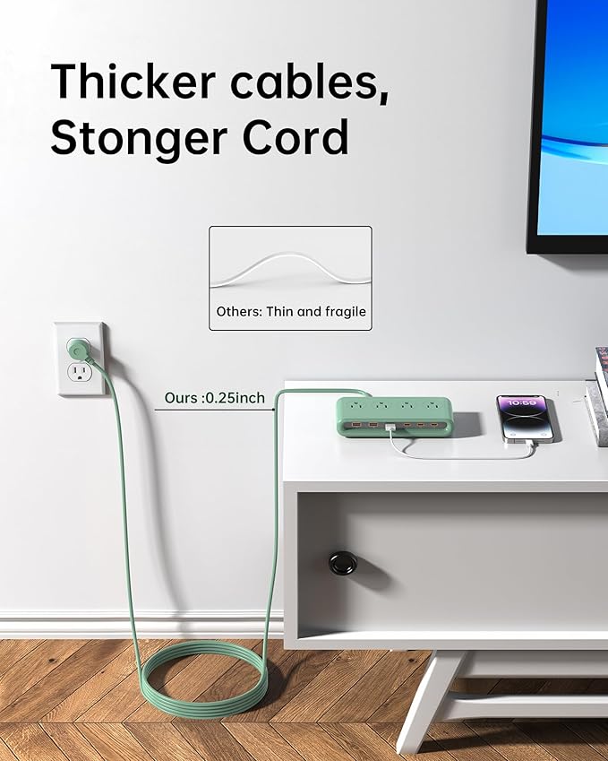 Power Strip with USB Ports 35W, 4 AC Outlets Surge Protector 2500W, 6 Ports PD USB Charger Station, 5ft Extension Cord for Home/Office/Travelling Essentials
