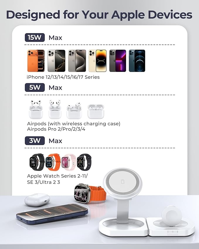 Wireless Charger for iPhone, 3-in-1 Magnetic Charging Station for Apple, MagSafe Charger Stand for iPhone 17 Air 16 15 14 13 12 Series, Airpods Pro, Apple Watch Ultra, Foldable, No Adapter, White