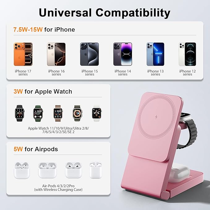 3-in-1 Charging Station for Apple Devices, Foldable Magnetic Wireless Charger Stand, Fast Charger Station for iPhone17/16/15/14/13/12 Pro Max/ AirPods2/3/4 and IWatch Ultra Series(Pink)
