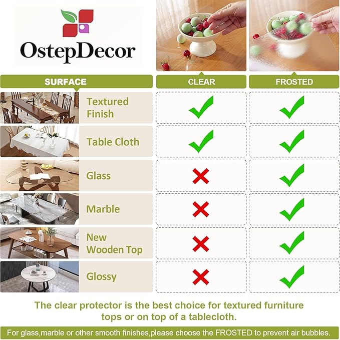 Frosted Clear Table Protector 38 x 60 Inch, 1.5mm Thick Plastic Table Cover, Waterproof PVC Clear Table Cover Protector, Desk Protector Mat, Writing Desk Pad for Desktop, Coffee & Dining Room Table