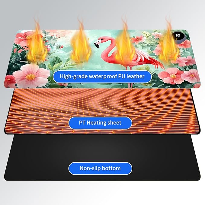 Heated Mouse Pad,Warm Desk Pad with 3 Levels Heating & 3 Hours Auto Shut-Off, PU Leather Heated Desk Pad Warmer Pad for Home Office - 23.6 x 14.2 inch,Beautiful Flamingos