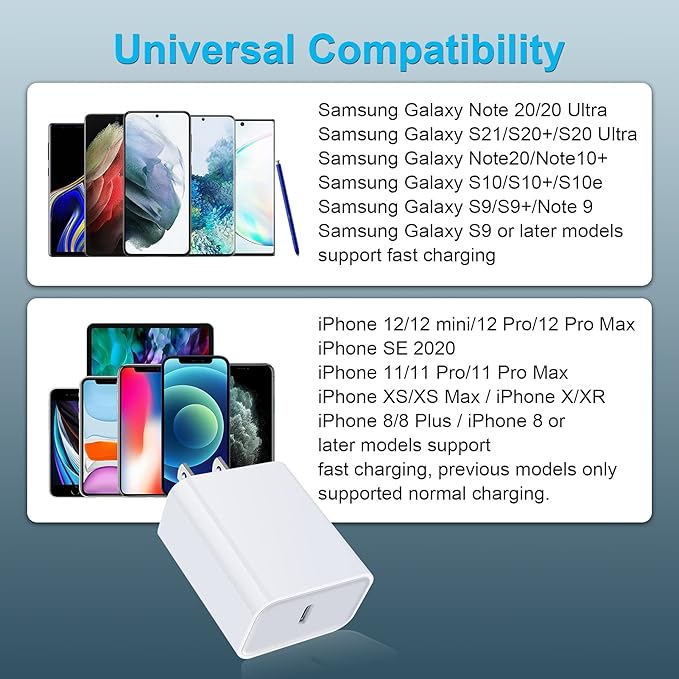 Type C Charging Block iPhone Charger Box for iPhone 17 16e 15 14 13 12 Pro/Max/XS/XR/X/8, Samsung Galaxy S26 S25 Ultra S24 S23 S22 A07 A53 A32 A12 A52, Pixel 10/9/8/7, USB Wall Plug Charger Cube Brick