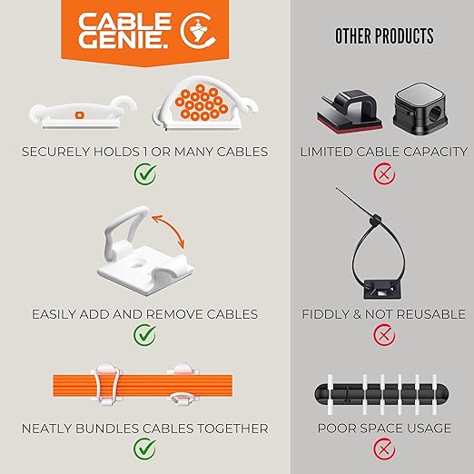 [Made in the UK] 10-Pack Adjustable Elastic Self-Adhesive Cable Tidy Clips, Cable Management Organiser for Office, Home, Under Desk, Behind TV, Charging Phone, Laptop, PC, HDMI, USB (WHITE)