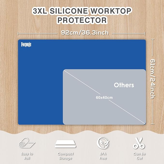 36.2" x 24" Extra Large Silicone Mat for Epoxy Resin, Nonstick Silicon Mats for Crafts Jewelry Casting, Non-Slip Kitchen Table Placemats for Countertop Protector Heat Resistant by Foepoge, Dark Blue