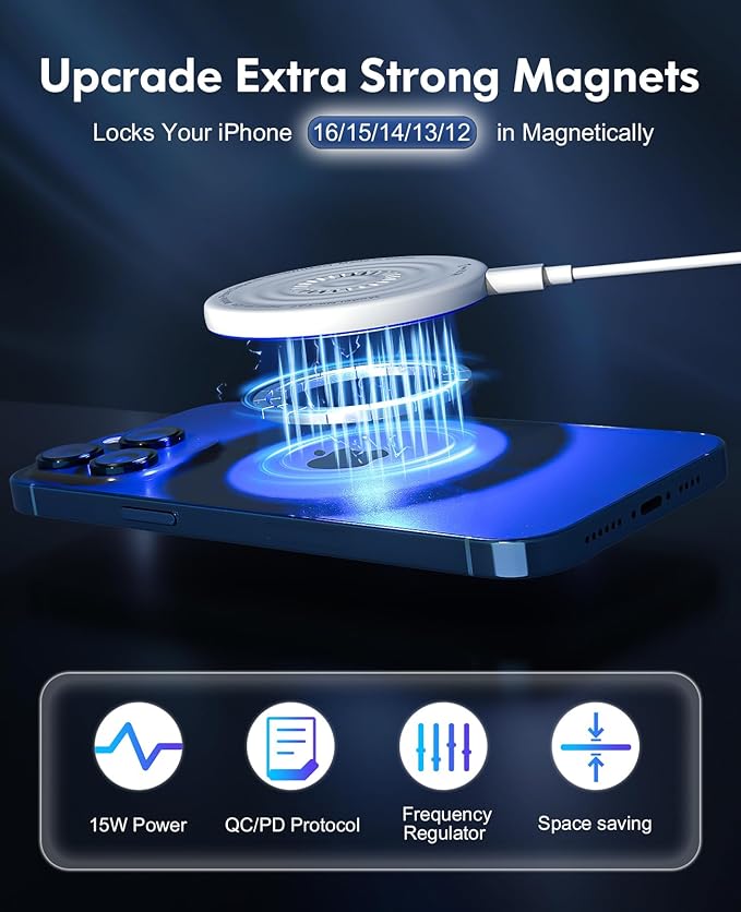 MagSafe Charger 2 Pack 15W Magnetic Wireless Charger Fast Charging Pad with 20W Adapter and 6FT Cables for Samsung Galaxy S26-20 Series/iPhone 17-12 Series/AirPods/Galaxy Buds