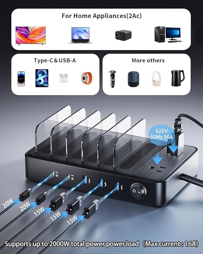85W Charging Station for Multiple Devices,7 Port USB Charger Stations with 2 AC, 2 USB C, 3 USB A,Family Multi-Device Organizer Charging Dock -Designed for iPhone iPad Android Cell Phone Tablet,Black