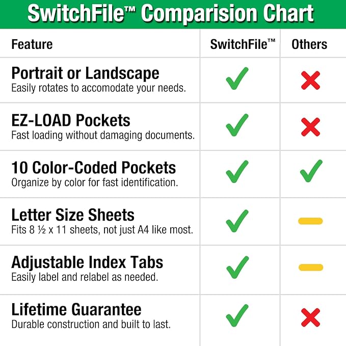 Ultimate Office SwitchFile Reference Organizer Displays Both Landscape or Portrait Documents, Desk or Wall Mount, Featuring, 10 EZ-Load Pockets to Hold 20 Sheets of Paper (Colored Pockets)