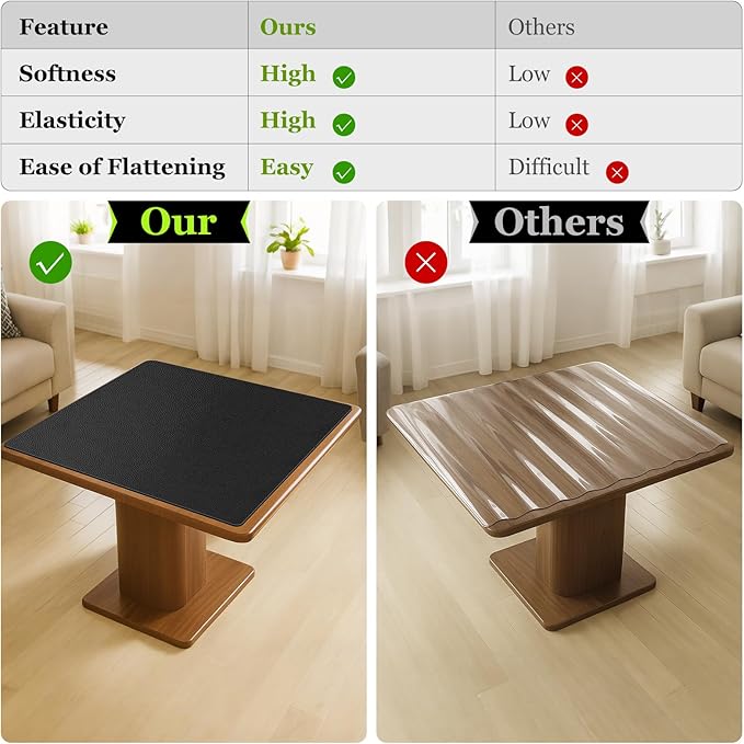 Warmstar Leather Table Cover 24 x55 Inch, 1.8MM Thick PVC Table Protector Waterproof, Desk Cover Protector Non-Slip Table Pad for Kitchen, Dresser, Gaming Desk,Dining Room Table
