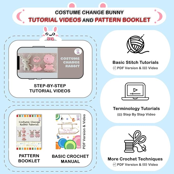 LoopMap Amigurumi Crochet Kit for Beginners with Removable Dress & Video Tutorials, DIY Bunny Making Kit Includes Premium Yarn & Tools, Creative Gift for Adults Teens (Blue)