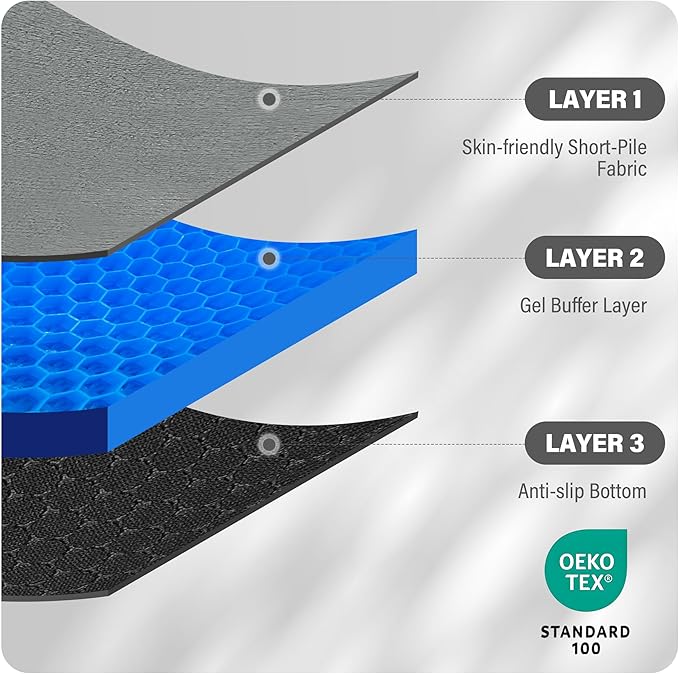 SPRING SEAON Large Gel Seat Cushion for Pressure Relief – Honeycomb Buffer Design with Extra Thick Filling, Anti-Slip Bottom, Perfect for Long Sitting, Travel, Airplane and Daily Comfort (Gray)