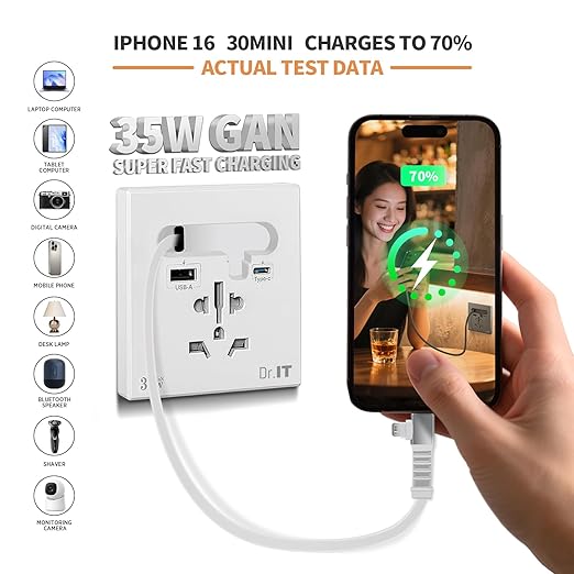 35W GaN Multi Plug Wall Outlet with Retractable Phone Charger for Bedside/Sofa, 4-in-1 Tamper-Resistant in-Wall Socket with Universal AC Port for New Renovations, UL Listed (Include 86-Type Box)