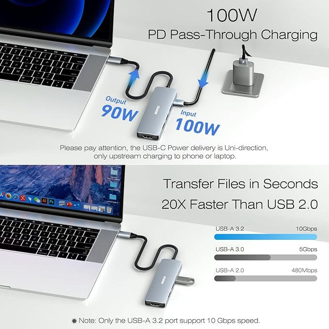 BENFEI USB C Hub 5-in-1 with 4K HDMI(Certified), 100W Power Delivery, 3 USB-A, Silicone Cable, Aluminum Case Compatible with MacBook Pro/Air, iPad Pro, iMac, iPhone 15 Pro/Pro Max, XPS, Thinkpad