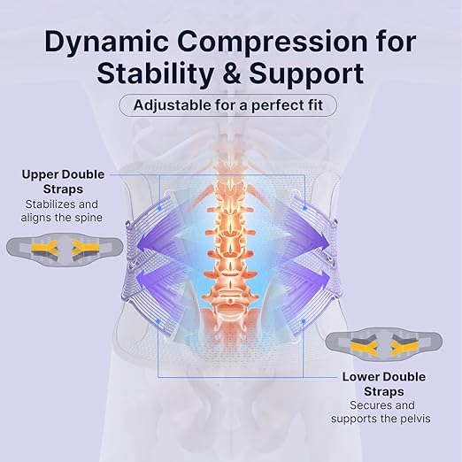 Fit Geno Back Brace for Lower Back Pain Women: Adjustable Lumbar Support Brace for Pain Relief - Breathable Waist Belt for Comfort - L
