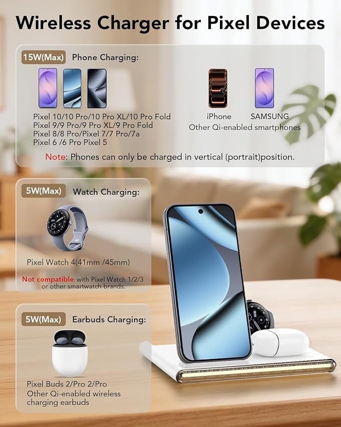 3 in 1 Foldable Charging Station for Google Pixel Watch 4, Wireless Charger for Google Pixel,Fast Wireless Charger Stand, Travel Charger for Pixel 10 Pro/Pro XL/Fold,Buds Pro 2(Only for Watch 4)