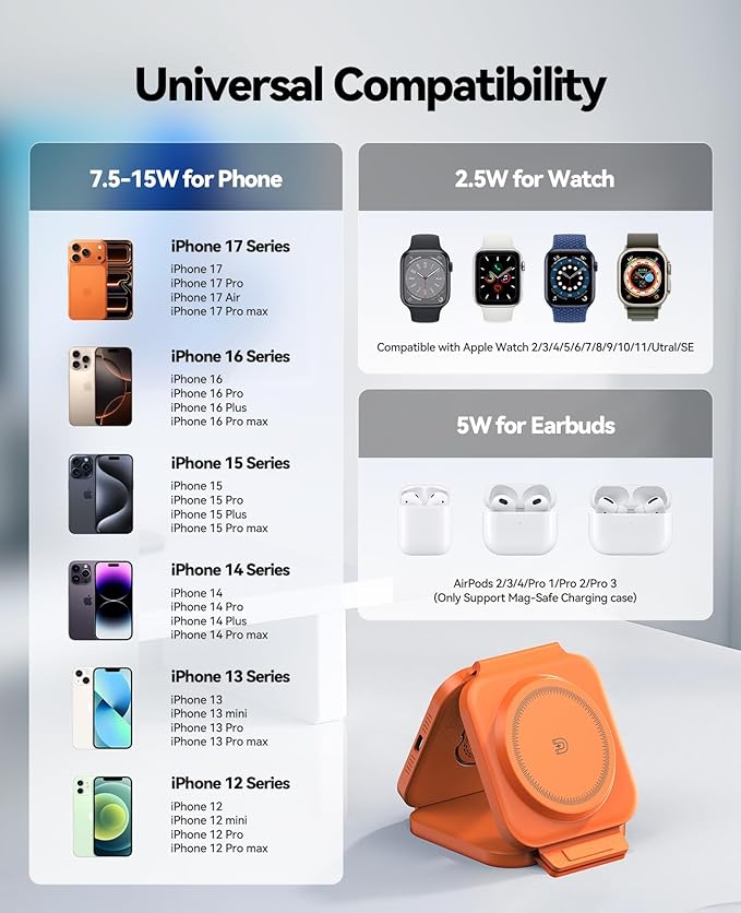 3 in 1 Charging Station for Apple Multiple Devices, Foldable Magnetic Fast Wireless Charger Dock, Travel Charging Pad for iPhone 17 16 15 14 13 12 Pro Max Plus Apple Watch Series & AirPods Orange
