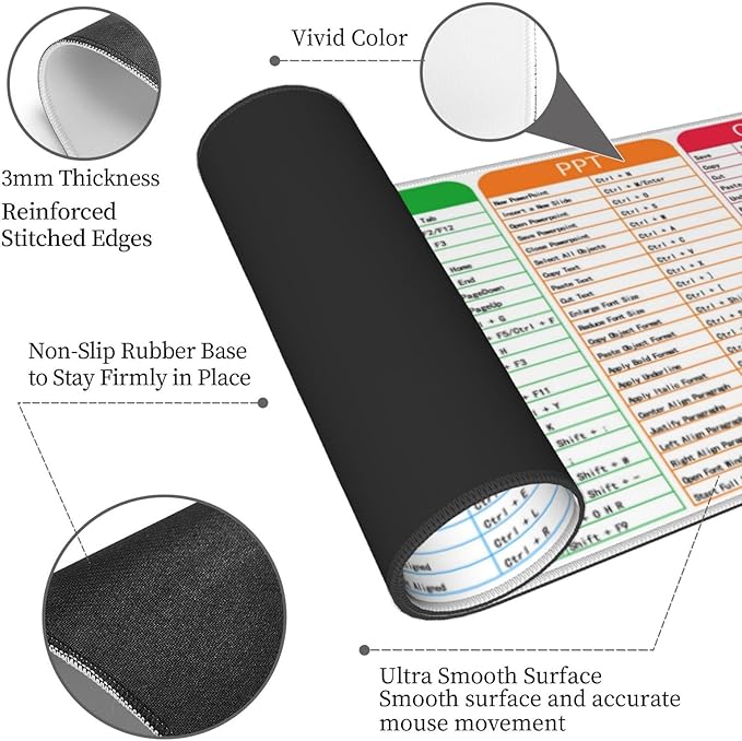 Computer Office Software Excel Word Shortcut Keys Mouse Pad XL Extended Mouse Mat Non Slip Rubber Base Stitched Edge Gaming Pc Large Mice Pad 31.5 X 11.8 Inch