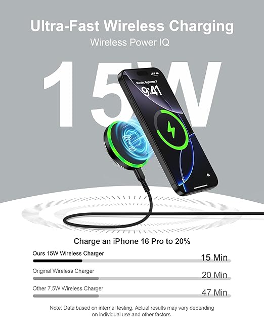 Android MagSafe Wireless Charger Pad with Stand– 15W Fast Charging Magnetic Pad for Samsung Galaxy S25 Ultra/S24, iPhone 17/16e/15/14, Google Pixel 9a/10 Pro XL, AirPods, Qi-Enabled Cordless Charger