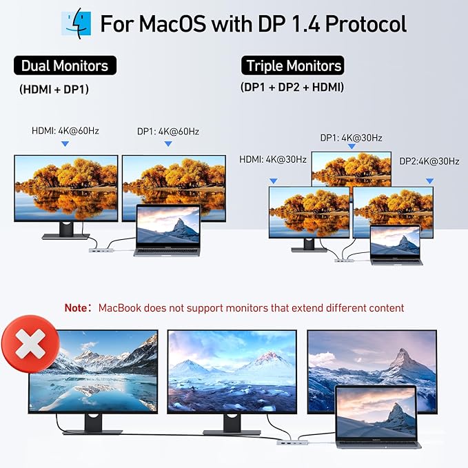 USB C Docking Station Dual DisplayPort, 8 in 1 USB Hub with 2 DP, HDMI, VGA, USB C 2.0, A 2.0, PD Charging Port, Multi Monitor Adapter for Dell/HP Laptops, Silver