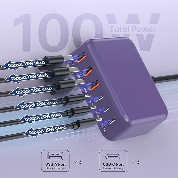 6 in 1 USB Charger, Charging Station for Multiple Devices, 100W Fast Charging Blocks with Type C Ports, USB Charging Hub Organizer Multiport Power Strip for iPhone, Ipad, Kindle, Travel Accessories