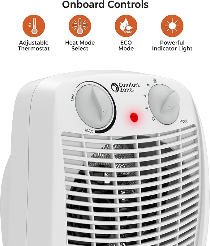 Comfort Zone CZ45E 750/1,500-Watt Fan-Forced Personal Heater with Adjustable Thermostat, Overheat Protection, Safety Tip-Over Switch, Energy Save Features, and Convenient Carry Handle, White