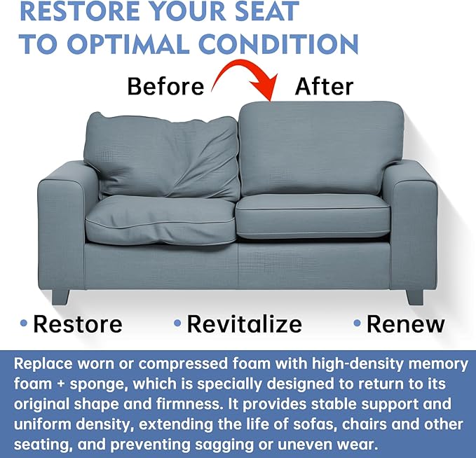 Upholstery Foam, 72" x 24" x 6" High Density Gel Memory Foam Padding Couch Cushion Support, Cut to Size Foam Replacement Pad for Sofa Sag Support