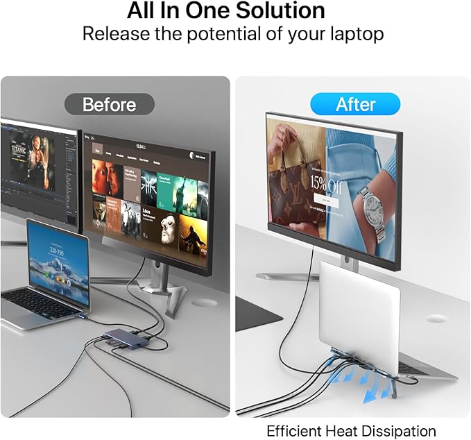 USB C Laptop Docking Station Stand, USB C Hub 7 in 1 Multiport Adapter with 4K HDMI, Gigabit Ethernet, USB A 3.0, PD 100W Charge, Universal Docking Stations for MacBook Pro/Air/Dell/HP/Surface/Lenovo