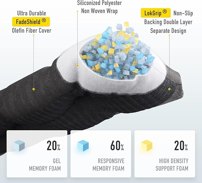 SUNROX LokGrip Non Slip Tufted Memory Foam Bench Cushion, FadeShield Water Resistant Durable Thicken Outdoor/Indoor Bench Seat Pads 48x16x4 inch, Midnight
