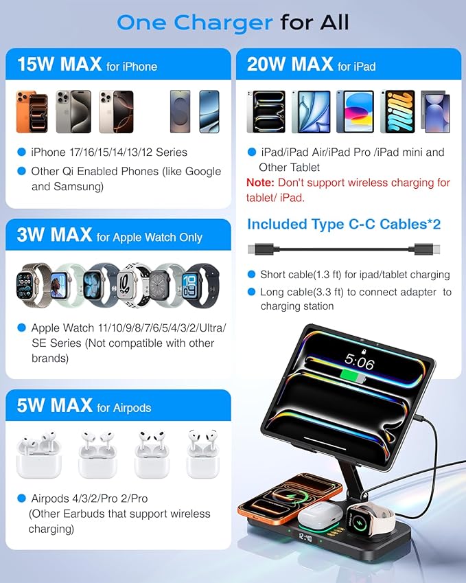 Magnetic Wireless Charging Station with 45W Adapter for Apple Devices, 20W Fast Foldable Wired Charging Stand for iPad with Clock & Night Light, Fast Mag-Safe Charger for iPhone 17, iWatch & AirPods