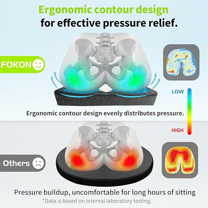 Gel & Memory Foam Wheelchair Seat Cushion,Donut Pillow for tailbone pain relief,Bed Sore Cushions for Butt,Pressure Relief,Sciatica,Coccyx,hemorrhoid Pillow,Cushion for Office Chair & Desk（GRAY）