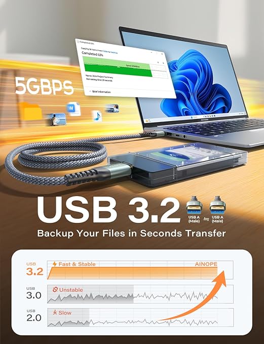 AINOPE USB to USB Cable, 10FT USB 3.0 A to A Male to Male Cable [Never Rupture] Double End Type A Cord for Data Transfer, Compatible with Hard Drive Enclosures, Laptop Cooler, KVM, DVD Player